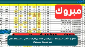 نتائج الثالث متوسط الدور الأول 2025 برقم الامتحاني.. استعلم الآن عن نتيجتك بسهولة